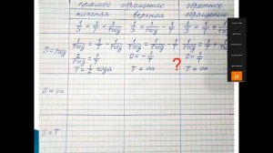 Семинар астропедагогов 2025-10-15 - Сообщение Н.Е.Шатовской в рубрике "А я делаю так"