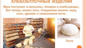 Видеопрезентация «Всё о хлебе»