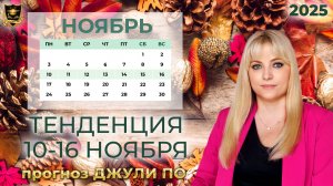 Тенденция недели и дня 10-16 ноября