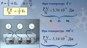Температура 10 кл