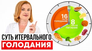 Как правильно ГОЛОДАТЬ для здоровья? Гастроэнтеролог об Интервальном Голодании