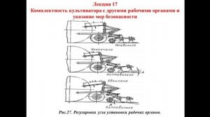 Комплектование МТА  - 21.10 231 группа