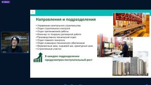 Как построить свое профессиональное будущее?