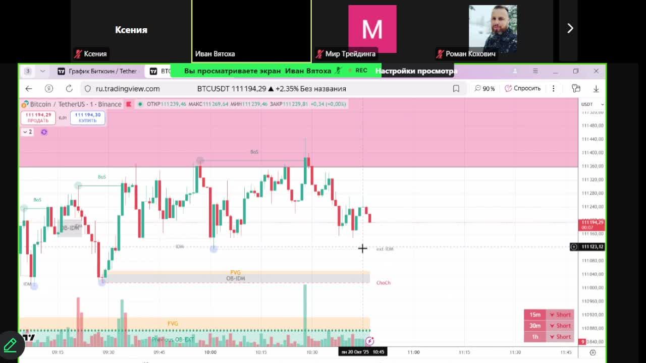 Онлайн торговля смотреть онлайн