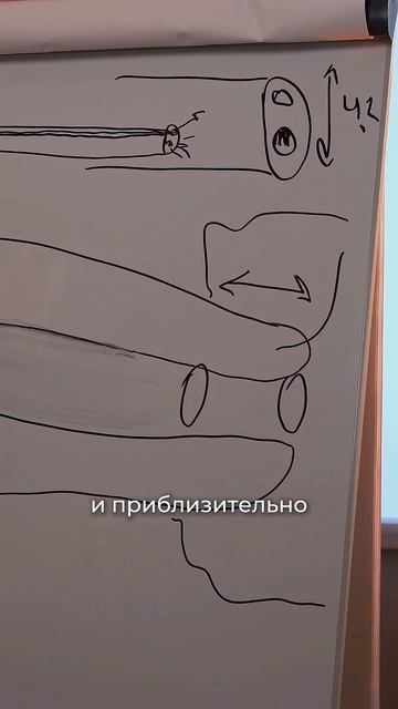 Можно ли убрать полип без боли и разрезов? смотреть онлайн