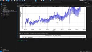 Модель Хольта-Винтерса — это метод прогнозирования временных рядов