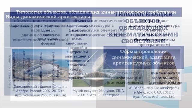 ВасиленкоНА 2 4