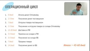 Операционный цикл при закупках в Китае. Как продавать больше, а тратить меньше