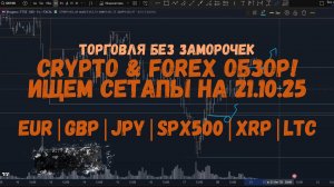 Утренний обзор рынка 21 октября | Индексы, Форекс и Крипта | Торгуем без заморочек!