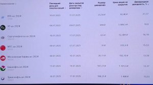 Обсуждение дивидендных акций под кофеечек