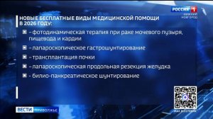 Бесплатной медицинской помощи по ОМС станет больше в 2026 году