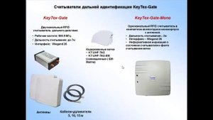 2020.Обзор и методика продаж продуктов бренда СКУД Gate