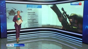 В Нижегородской области начался набор в мобилизационный резерв "БАРС НН"
