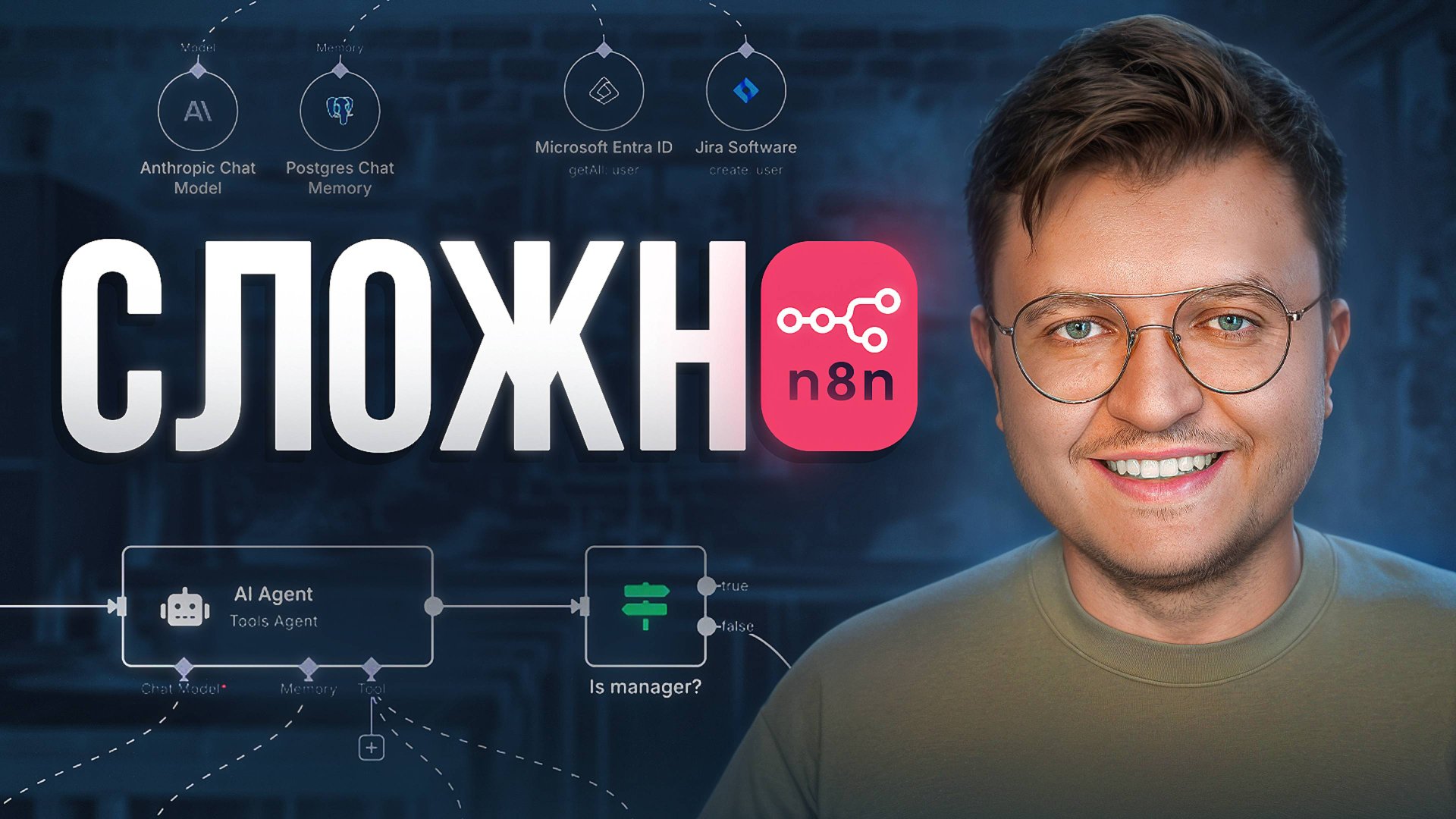 Почему стоит изучать агентов N8N для SEO прямо сейчас! Иначе вас заменят те, кто освоил его смотреть онлайн