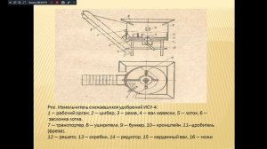 Лекция №8. Назначение СХМ. 241 группа. Машины для внесения удобрений. 24.10.25-27.10.25.