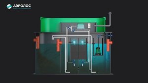Аэролос-принцип действия