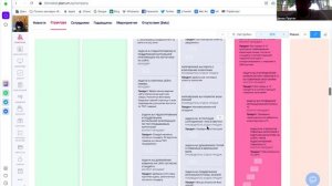 Структура отдела продаж и метрики