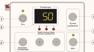 Электрический КОТЕЛ ЭЛВИН с электронным управлением: преимущества и принцип работы