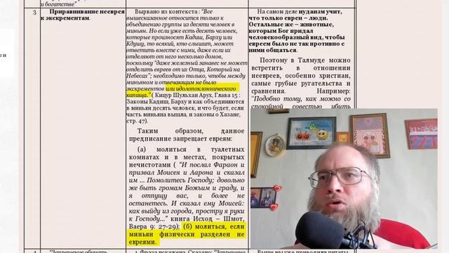 1-ая часть 4-ого предисловия к чтению письма 500. Кто врет? Антисемиты или еврееи?