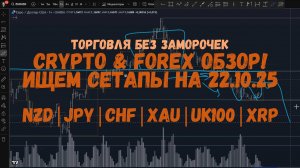 Утренний обзор рынка 22 октября | Индексы, Форекс и Крипта | Торгуем без заморочек!