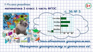 Стр. 36 № 5 начерти столбчатую диаграмму и дополни её математика 3 класс 1 часть ФГОС 2023