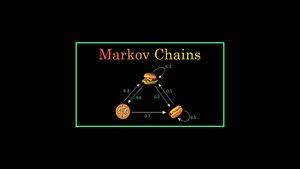 Математика. Цепи Маркова - Наглядное объяснение.