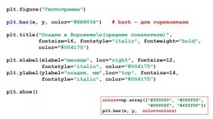 4_2_Работа с диаграммами