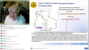 Запись вебинара "Измерение сопротивления заземления в местах массовой застройки"