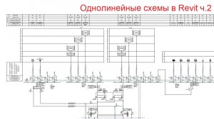 Однолинейные схемы в Revit ч.2