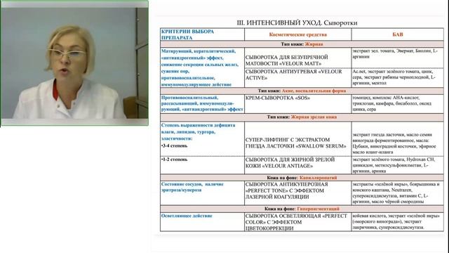 ДОМАШНИЙ УХОД ОТ PREMIUM | СЕКРЕТЫ КРАСОТЫ ОТ Н.П. МОСКАТОВОЙ смотреть онлайн