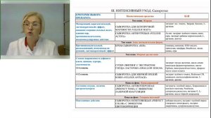 ДОМАШНИЙ УХОД ОТ PREMIUM | СЕКРЕТЫ КРАСОТЫ ОТ Н.П. МОСКАТОВОЙ