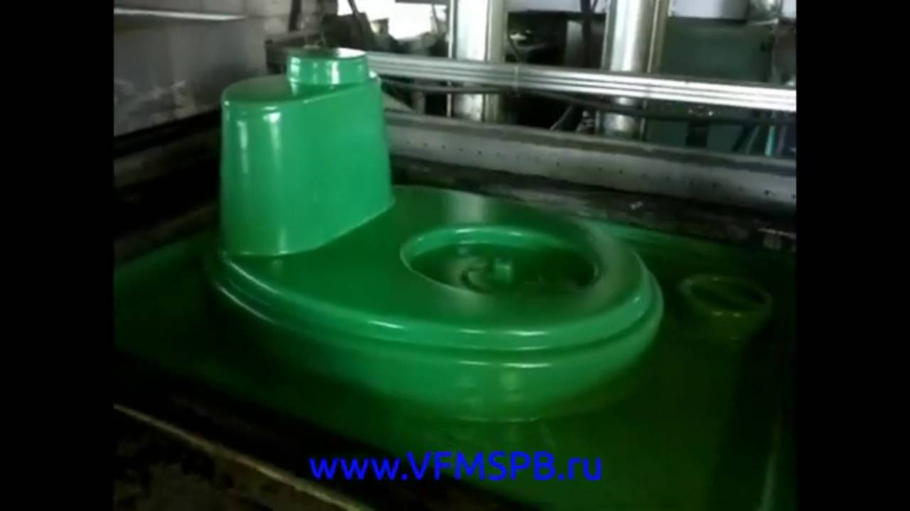 Thermoforming machines, вакуумно-формовочные станки смотреть онлайн