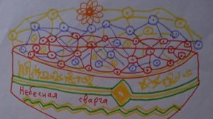 УНИВЕРСИТЕТ РУСИНОК "СВАРАЖОНКА"