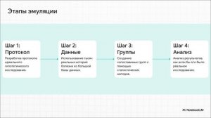 Выбор правильного антигипертензивного препарата для предотвращения интрагемодиализной гипотензии