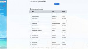 Розыгрыш от Марс, победители с 10.10. по 19.10. (еженедельные призы), 15 победителей