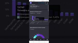 Был минус 1000000, а стало... Рекомендации по дивидендам Лукойла, ключевая ставка РФ.