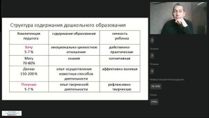 15.10.2025 3 поток Просвещение родителей Майер А.А.