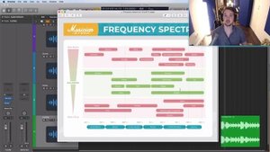 How to Use an Equalizer (9-Hour Course) Часть 1
