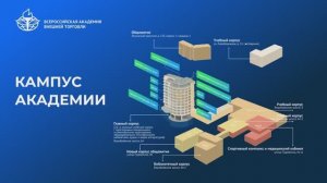 Обзор кампуса ВАВТ