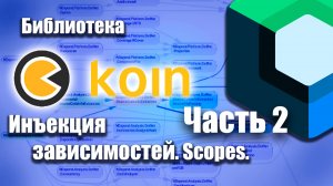 Инъекции KOIN Scopes в Android Studio (Kotlin).