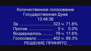 Кто против бюджета? ИХ НЕТ!, зато многие из них на словах выступали против бюджета, 22 октября 2025