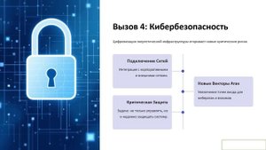 Курс. Цифровые технологии в электроэнергетике 1. Идеальный шторм.