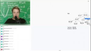 Маркетинг-план Farmasi. Как заработать быстро