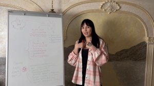 AI Агенты