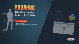 КАК КОМПОЗИЦИЯ СЛАЙДА ВЛИЯЕТ НА ТИП ДИАГРАММЫ?