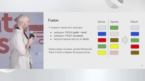 1.иван комаров