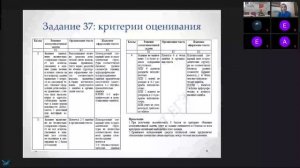 Анализ результатов ГИА-2025 года по иностранному языку