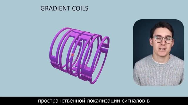 [2] Курс по физике МРТ | Курс по физике радиологии #2 (Майкл Нел)