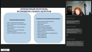 17.10.2025 Организационные и содержательные аспекты реализации ФОП ДО -8-
