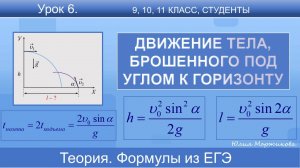 6. Движение тела, брошенного под углом к горизонту. Горизонтальный бросок. Подготовка к ЕГЭ |Физика